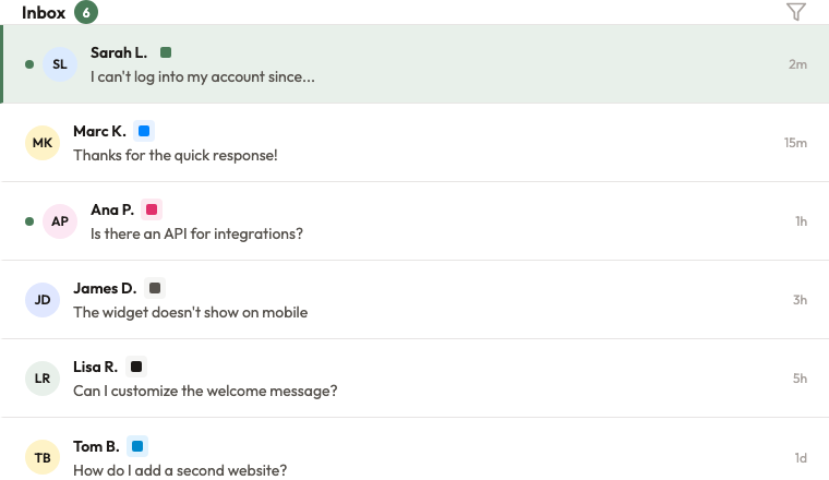 One inbox. Every channel. No more tab-switching.