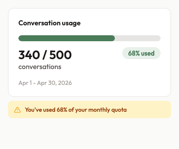 You always know where you stand.